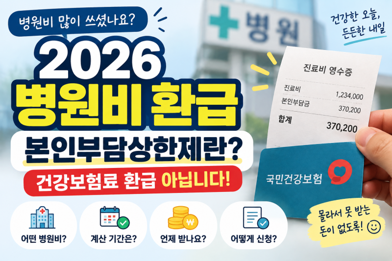 2026 병원비 환급｜본인부담상한제란? 건강보험료 환급과 뭐가 다를까
