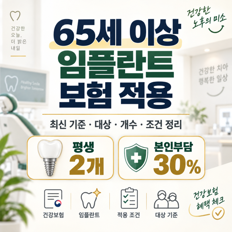 65세 이상 임플란트 보험 적용 최신 기준, 평생 2개 혜택 제대로 받는 방법(+ 대상·개수·조건 ....