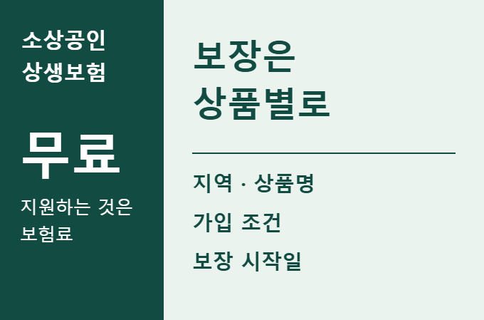 소상공인 무료 상생보험, 지역별 가입 조건부터 확인하세요