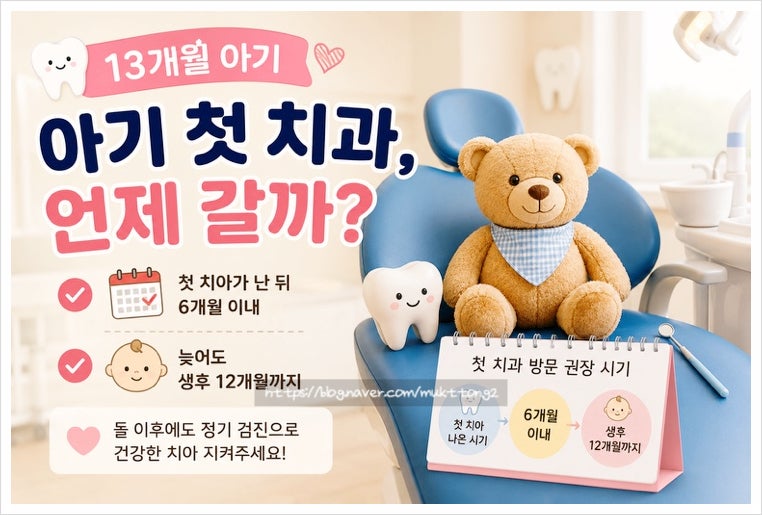13개월 아기 첫 치과, 언제 가야 할까?