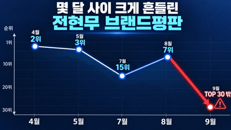 허경환, 유재석도 놀란 스승의 위엄: 곽범 어머니의 특별 할인!