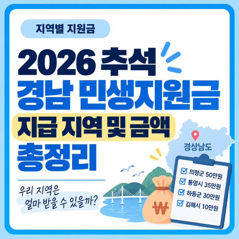 2026 경남 추석 민생지원금 총정리
