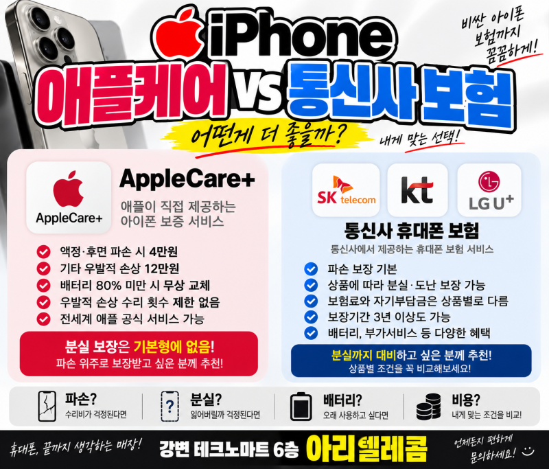 아이폰 보험 애플케어+ vs 통신사 보험 비교｜가격·수리비·분실보장 뭐가 좋을까?