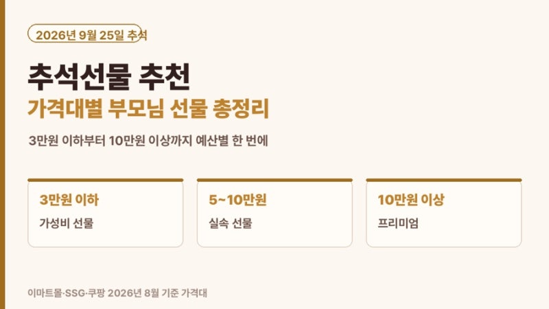 추석선물 추천 가격대별 부모님 선물 완벽정리