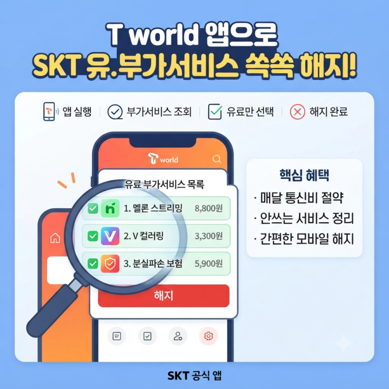 SKT 부가서비스 해지 T world 앱에서 유료만 골라 정리하는 법