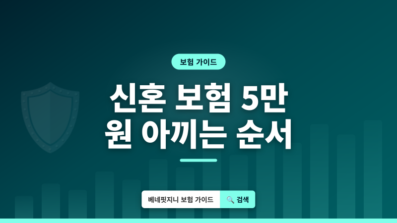 신혼부부 보험 리모델링, 월 5만원 아끼는 핵심 순서 총정리