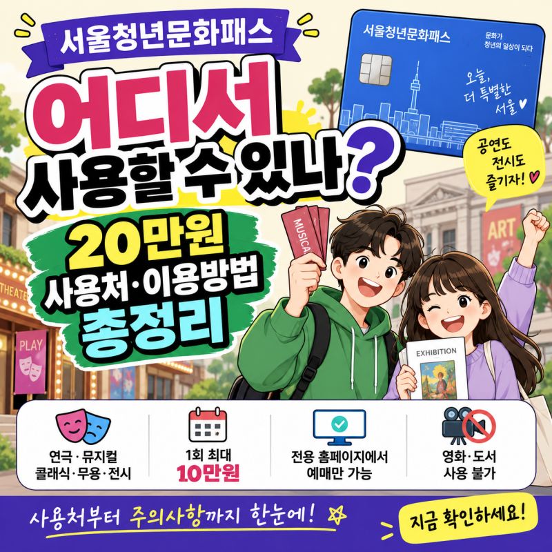 서울청년문화패스 어디서 사용할 수 있나? 20만원 사용처·이용방법 총정리