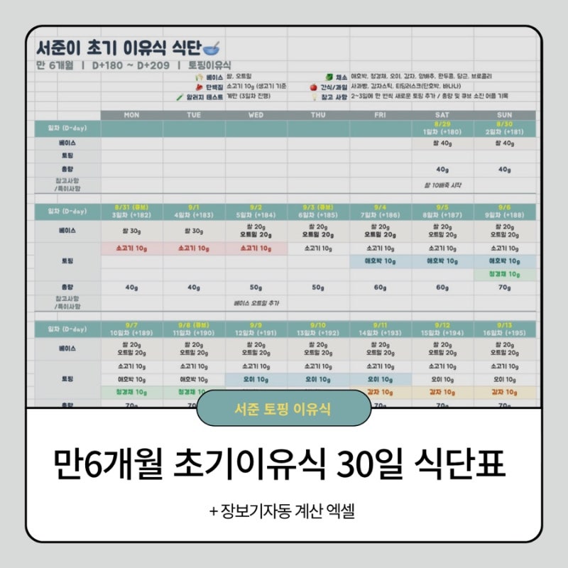 초기 토핑이유식 식단표 공유｜만 6개월 D+180~209 (30일) & 원물 수율 장보기 자동 계산