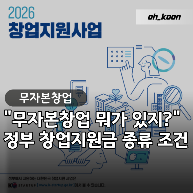 무자본창업 "진짜 안 갚아도 되는 돈이 있을까?" 예비 사장님을 위한 정부 창업지원금 총정리