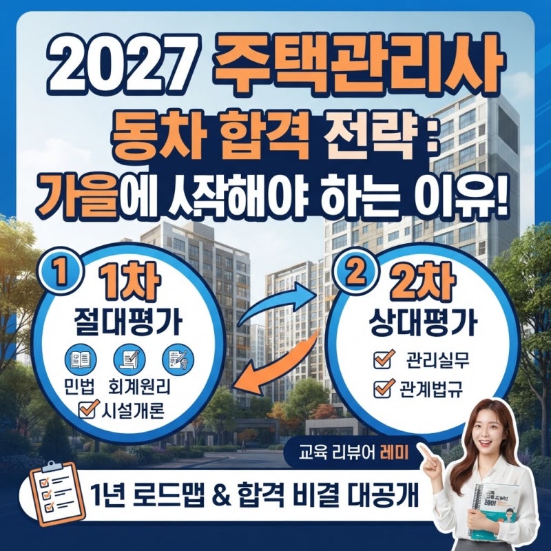 2027 주택관리사 시험일정 및 1차 절대평가·2차 상대평가 동차 합격 전략