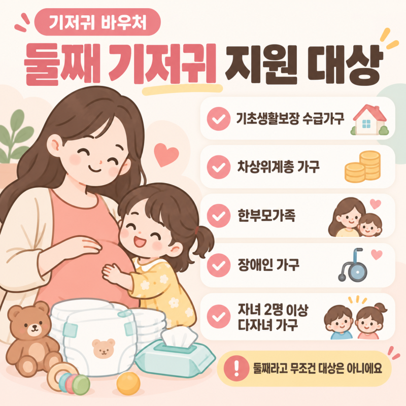 둘째 기저귀 바우처 지원! 소득 기준, 지원금액, 분유 지원 총정리