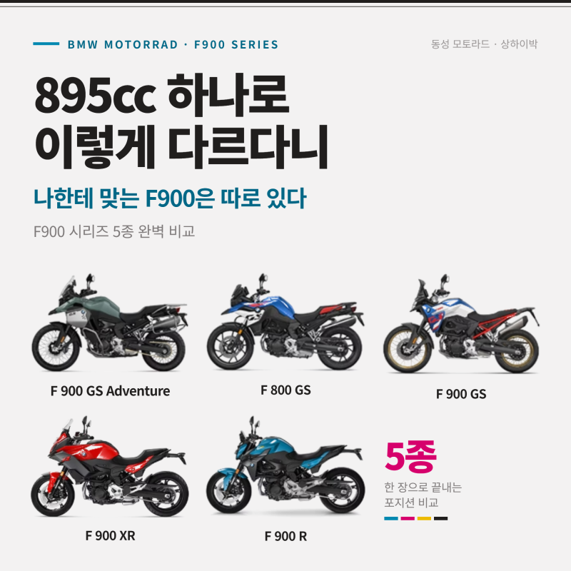 895cc 하나로 이렇게 다르다니. 나한테 맞는 F900은 따로 있다. (BMW F900 시리즈 5종 완벽 비교)