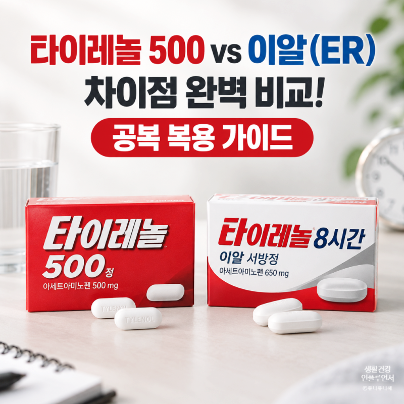 타이레놀 빈속 2알 괜찮을까? 타이레놀 효능 지속시간과 500, 이알 차이점