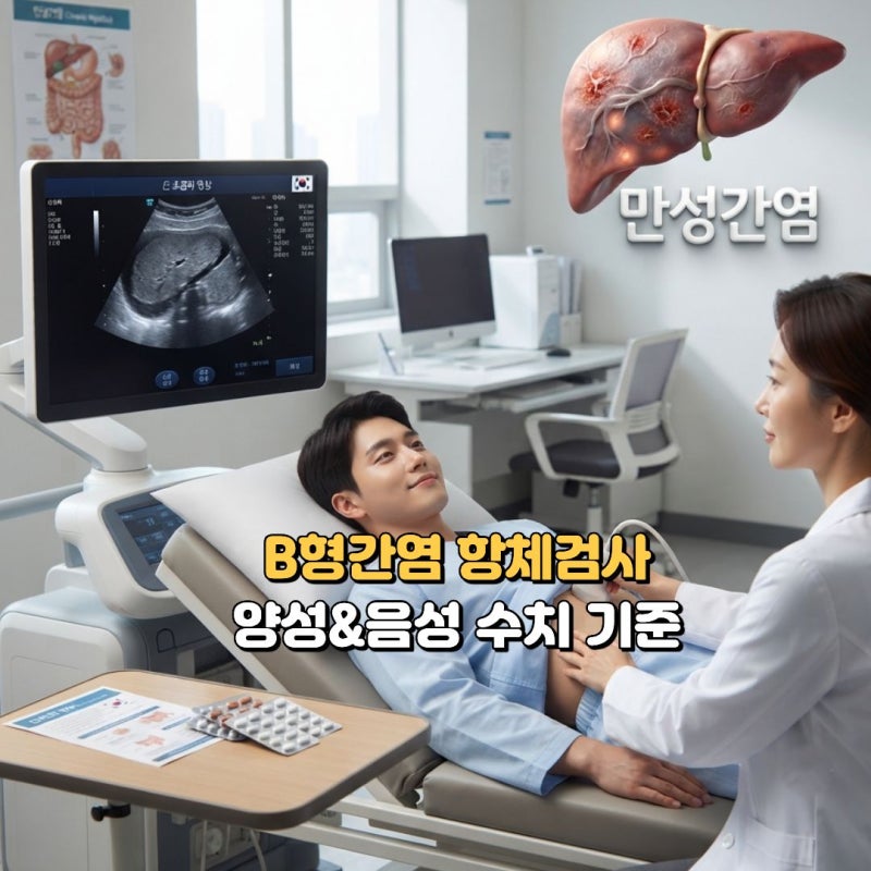 B형간염 항체검사 결과 보는 법, 표면항체 음성 양성