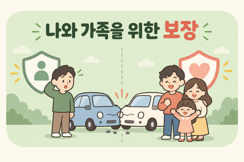 자기신체사고와 자동차상해, 어떤 차이가 있을까?