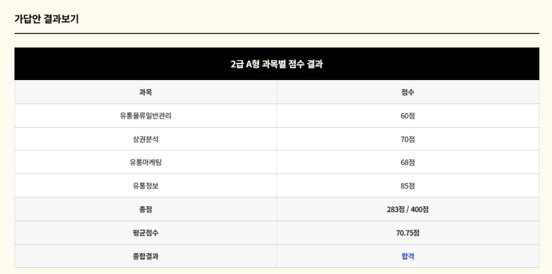 유통관리사 2급 준비 후기, 난이도부터 공부방법까지 직접 공부해보니(+26년 2회차 가채점 결....