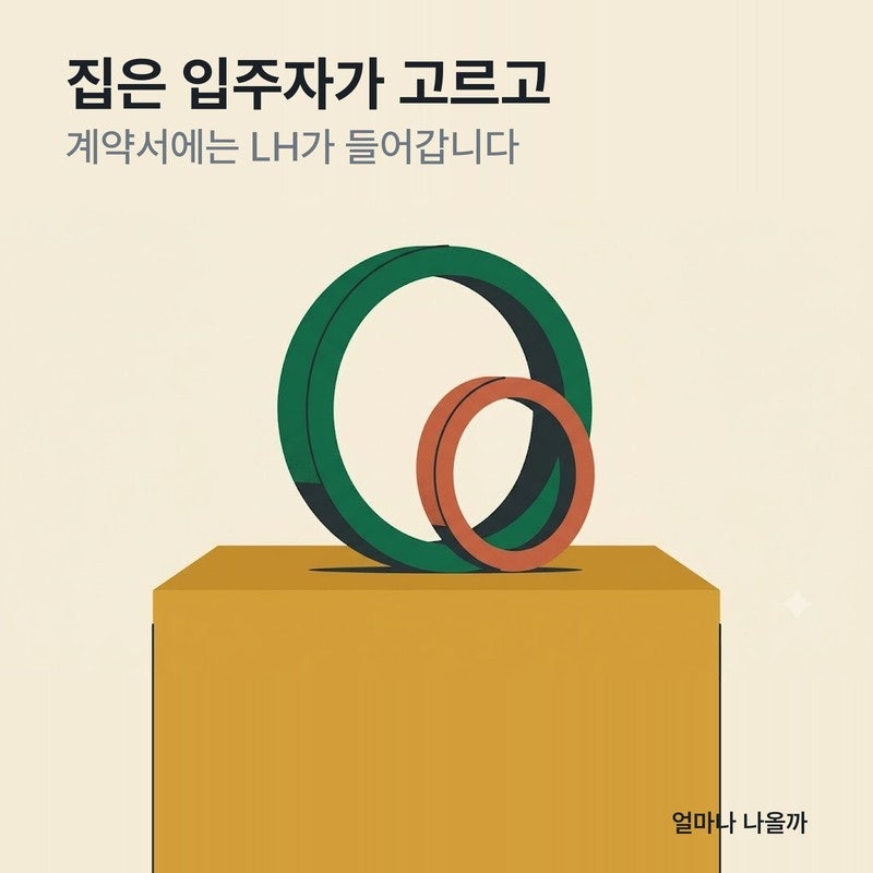 LH 청년 전세임대 — 집은 내가 고르고 계약은 LH가 합니다