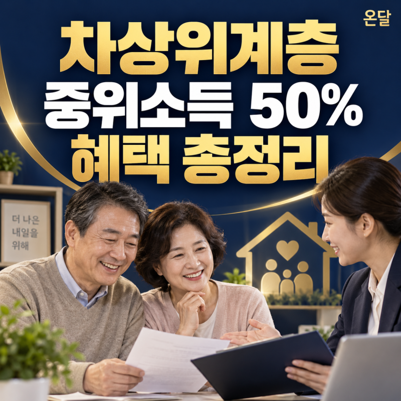 "우리 집도 해당될까?" 차상위계층 조건과 혜택 총정리, 중위 50% 지원받는 법