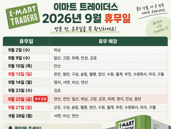2026년 이마트 트레이더스 9월 휴무일 총정리｜전국 매장·추석 휴무 한눈에