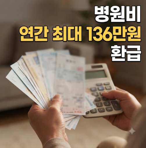 국민 건강보험 본인부담상한제 환급금 조회 (+입금 지급일 기간) 신청 방법 총정리