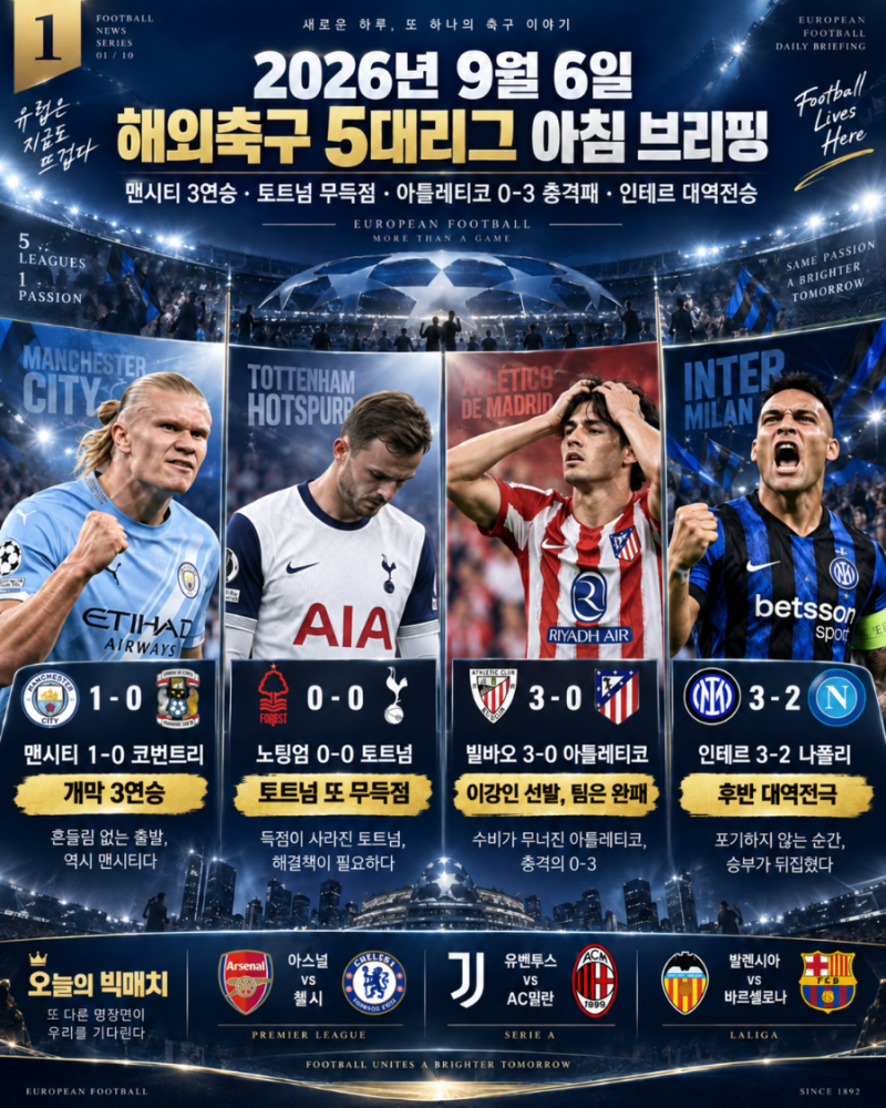 ⚽ 2026년 9월 6일 해외축구 5대리그 아침 브리핑 ㅣ맨시티 개막 3연승 질주, 토트넘 또 무득점 ....