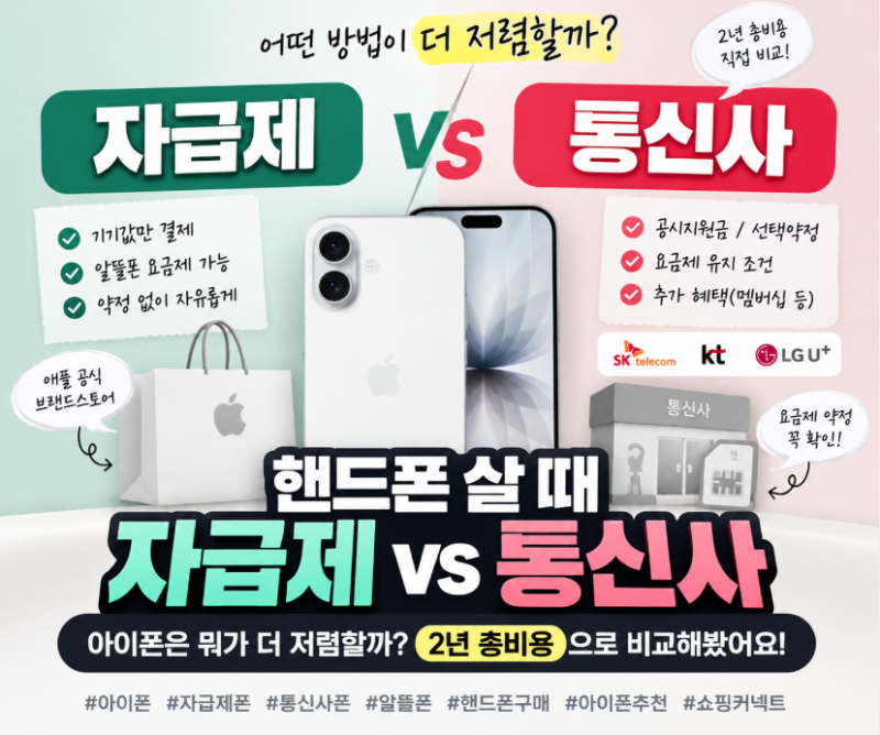 핸드폰 살 때 자급제 vs 통신사, 아이폰은 뭐가 더 저렴할까? 총비용 비교