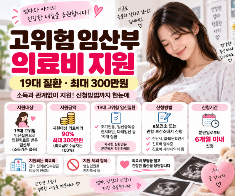고위험 임산부 의료비 지원｜19대 질환·300만원 지원대상과 신청방법