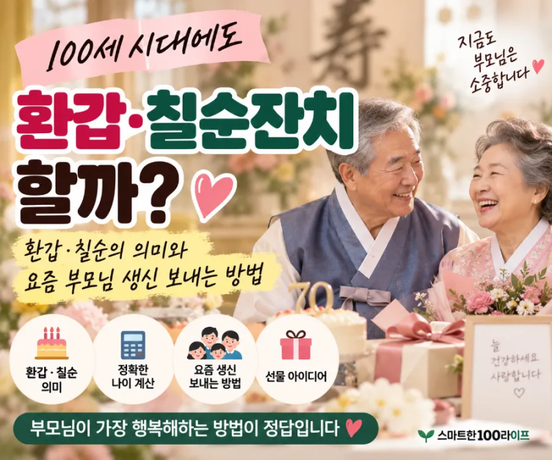 100세 시대에도 환갑·칠순잔치 할까?｜환갑·칠순의 전통 의미와 요즘 보내는 방법