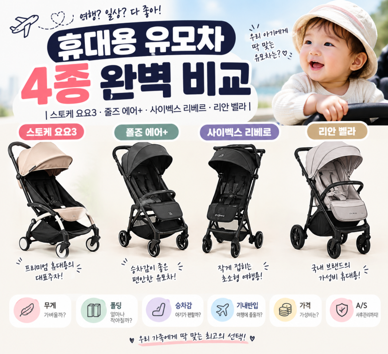 휴대용 유모차 추천 끝장 글 올립니다. 줄즈, 스토케, 사이벡스, 리안