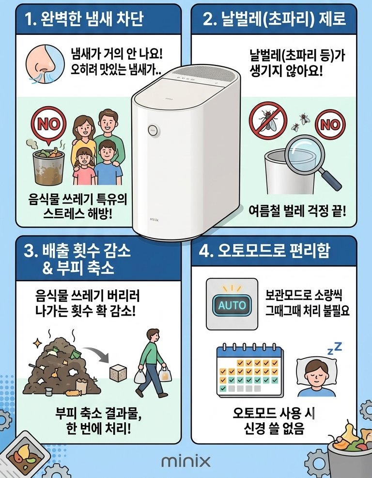 미닉스 더 플렌더 MAX 음식물처리기 | 주의사항, 장단점, A/S까지 후기 총정리