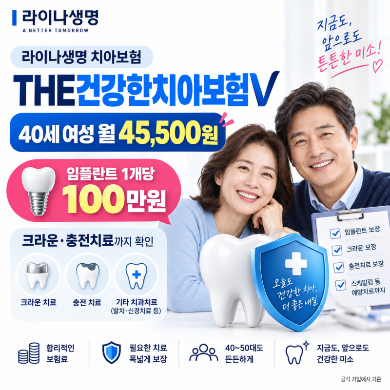 40세 여성 치아보험 월 4만원대, 임플란트 100만원까지? 라이나생명 THE건강한치아보험V