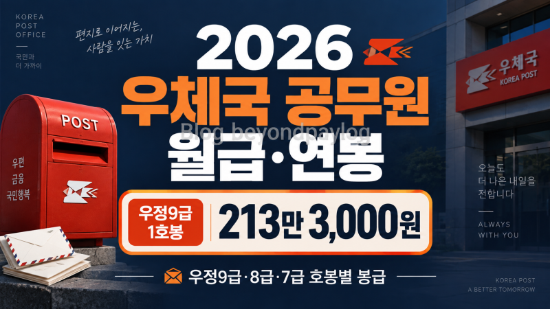 2026 우체국 공무원 월급·연봉 얼마? | 우정9급·8급·7급 호봉별 봉급 총정리