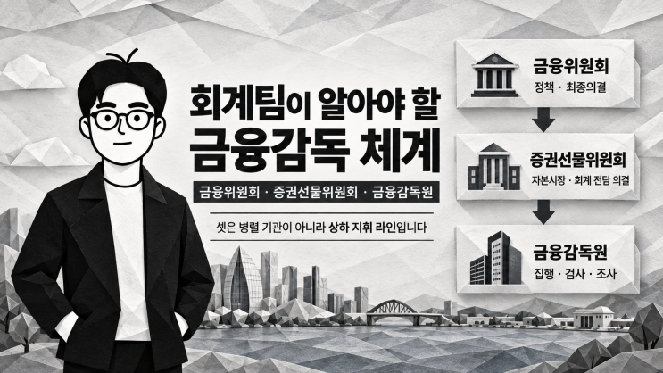 회계팀이 알아야 할 금융감독 체계 : 금융위원회, 증권선물위원회, ....