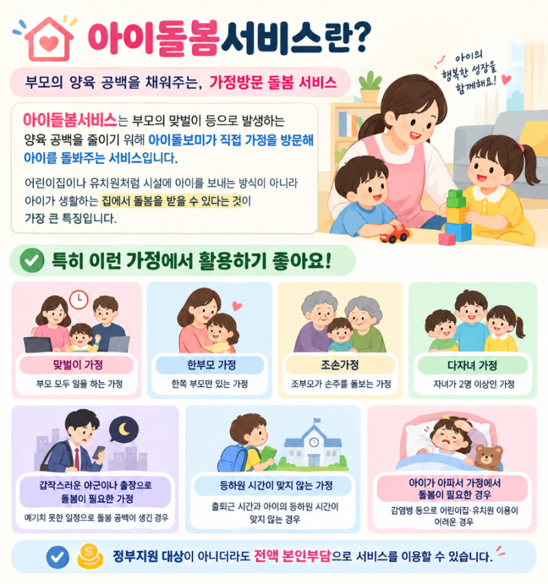 2026년 아이돌봄서비스 총정리-정부지원 대상·소득기준·이용요금·신청방법까지