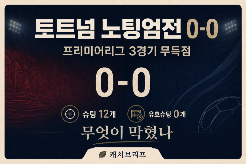 토트넘 노팅엄전 0-0 무승부｜프리미어리그 3경기 무득점, 무엇이 막혔나