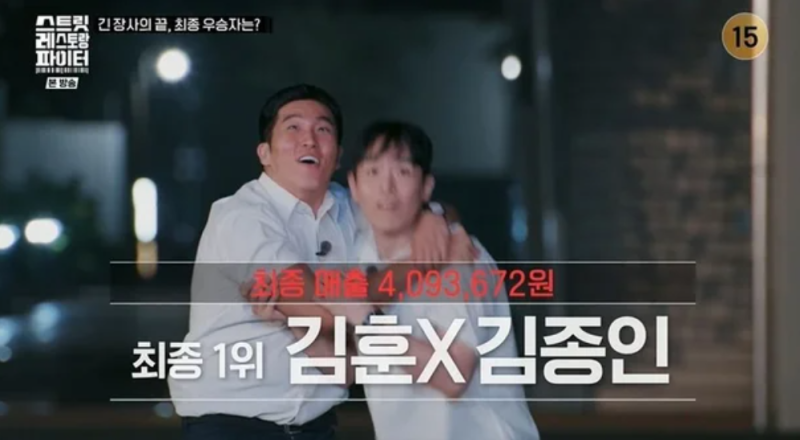 남자 대학생 100%가 돈가스를 골랐다 — 그리고 김훈이 우승했다