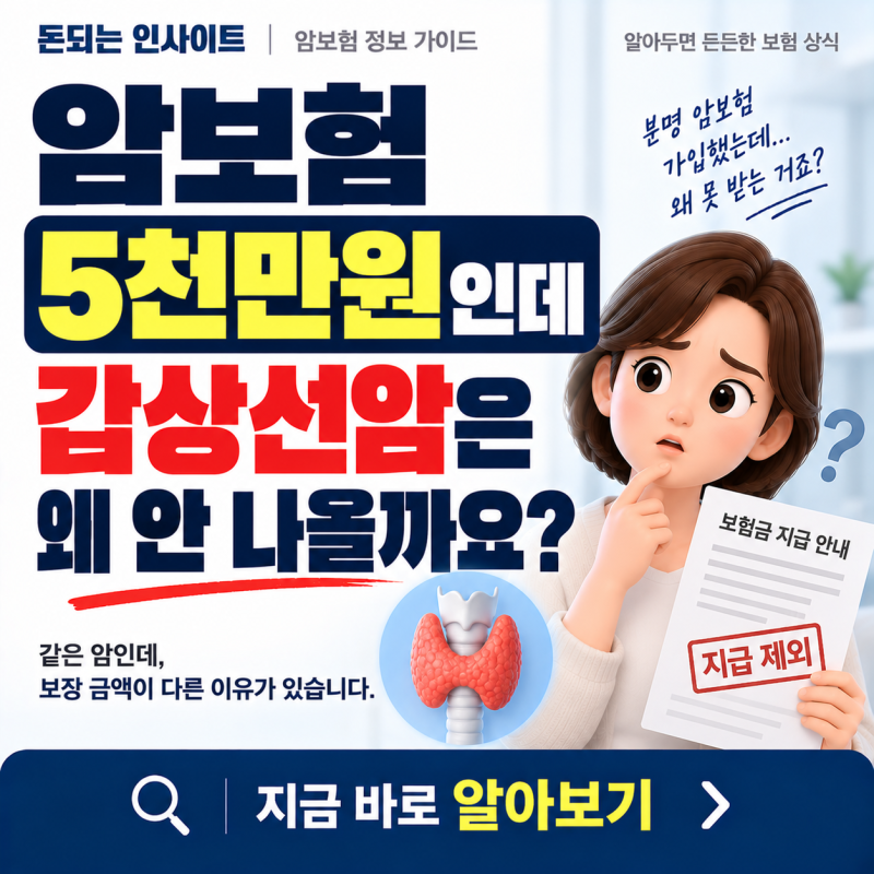 갑상선암 진단비, 암보험 5천만원 들었는데 왜 2천도 못 받을까