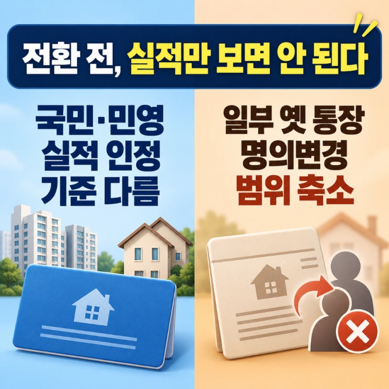 주택청약 전환 9월30일 마감 전에 확인할 실적·명의변경 기준