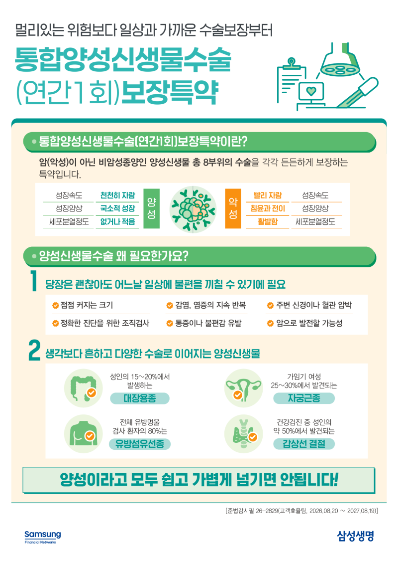 대장용종·자궁근종·갑상선결절도 수술보험금 받을 수 있을까요?｜삼성 통합양성신생물 수....