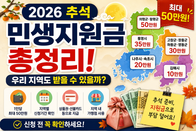 2026 추석 민생지원금 총정리｜우리 지역도 받을 수 있을까? 최대 50만원