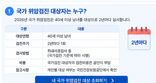 위내시경 비용 2026｜국가 위암검진 대상·수면비용·조직검사 실비보험 총정리