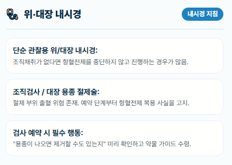 치과·위내시경·간단한 시술 전 복용약 완벽정리ㅣ아스피린만 빼면 될까요? 항혈전제부터 ....