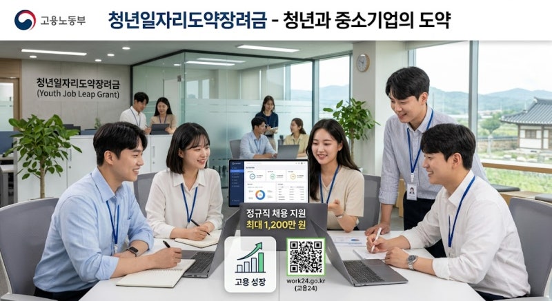 중소기업 취업 청년 인센티브 720만 원? 청년일자리도약장려금 조건 및 고용24 신청 절차