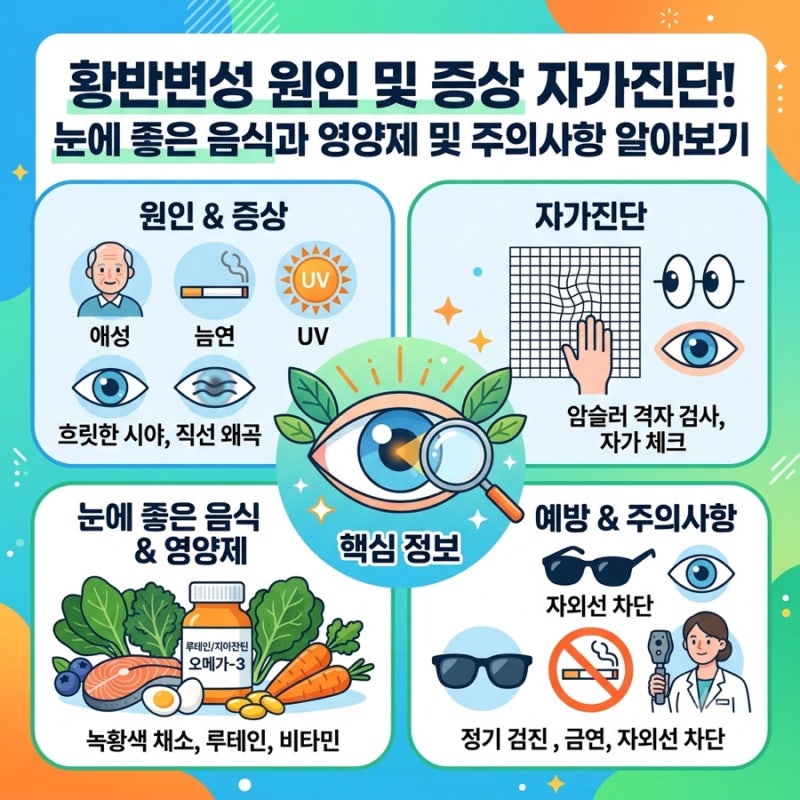황반변성 원인 및 증상 자가진단! 눈에 좋은 음식과 AREDS2 영양제 및 주의사항 알아보기