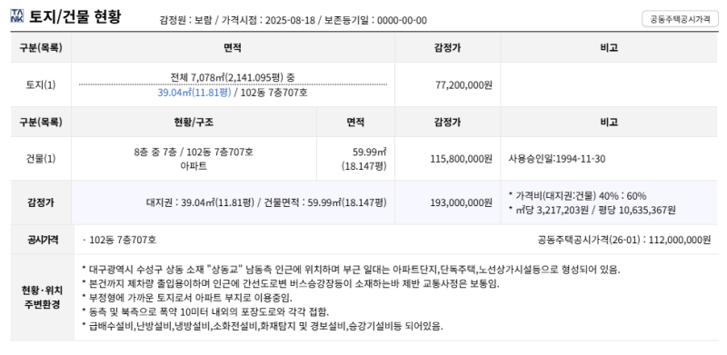 대구 수성구 상동청구타운 아파트 경매 1억 3천만원대 2025타경8824 사진 4