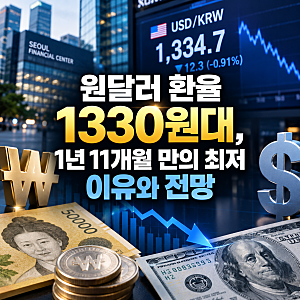 원달러 환율 1330원대, 1년 11개월 만의 최저 이유와 전망