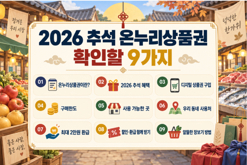 2026 추석 온누리상품권 할인 어떻게 받나? 구매한도부터 사용처까지