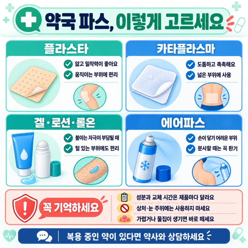 약국 파스 종류 쉽게 정리｜붙이는 파스·물파스·에어파스 차이와 고르는 법