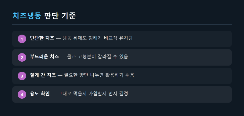 치즈 종류별 냉동 보관 가능 여부와 해동 방법