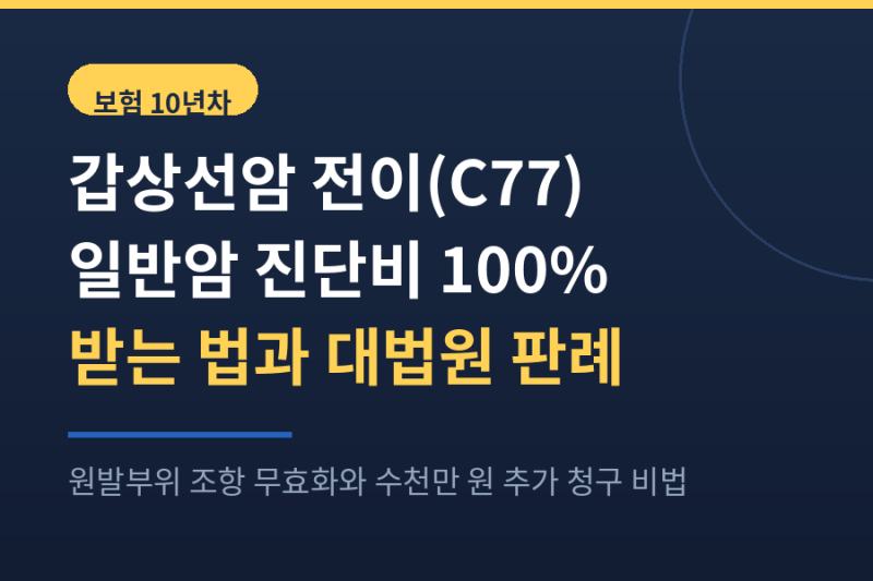 갑상선암 전이 C77 일반암 진단비 100% 대법원 판례